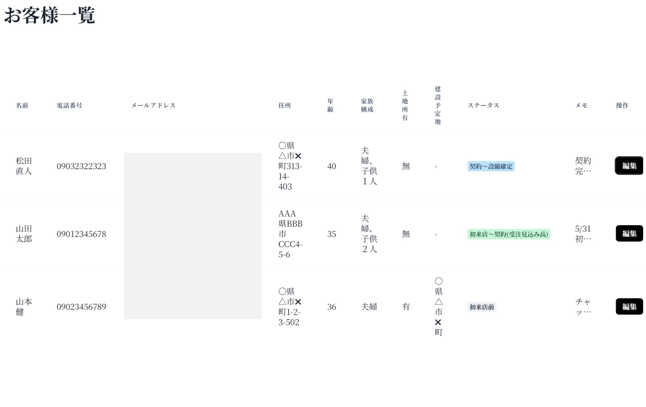 顧客管理システム